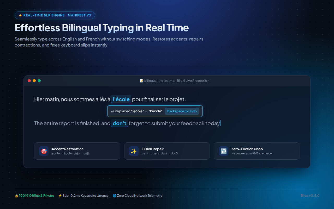 Bilexi interface screenshot